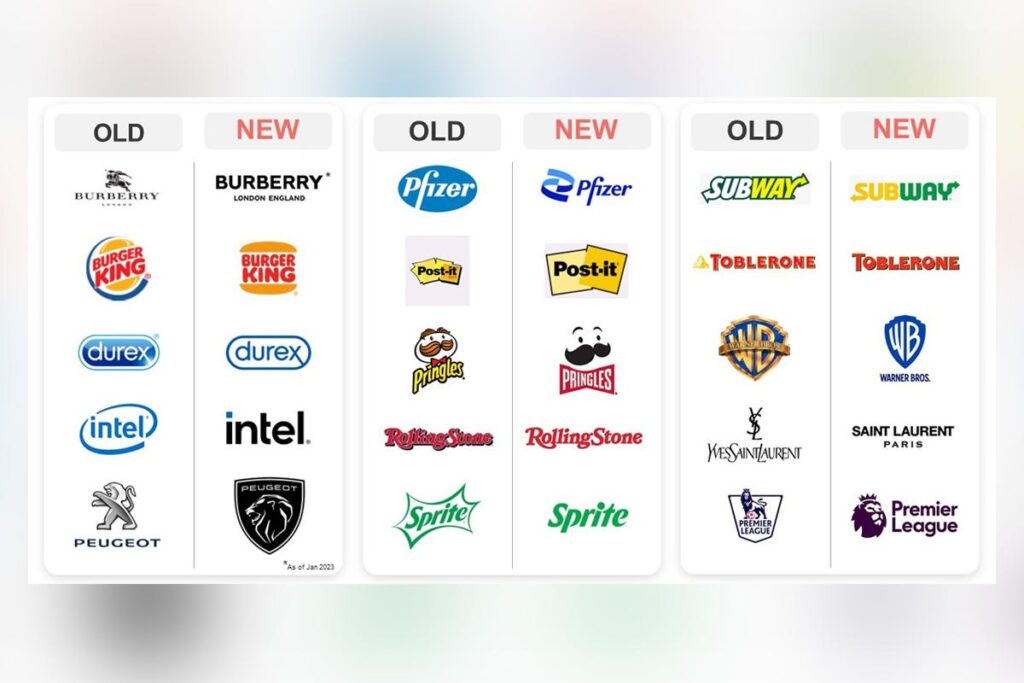 Retro-futuristic branding design combining nostalgia and modern style