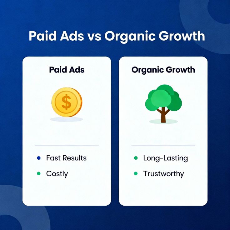 Difference between SEO and paid ads for business growth