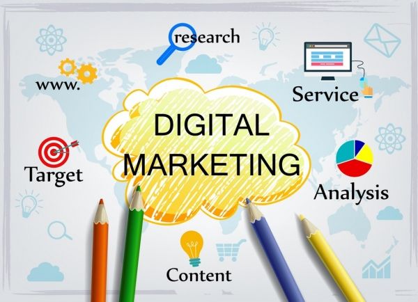 Digital Marketing Cost in India