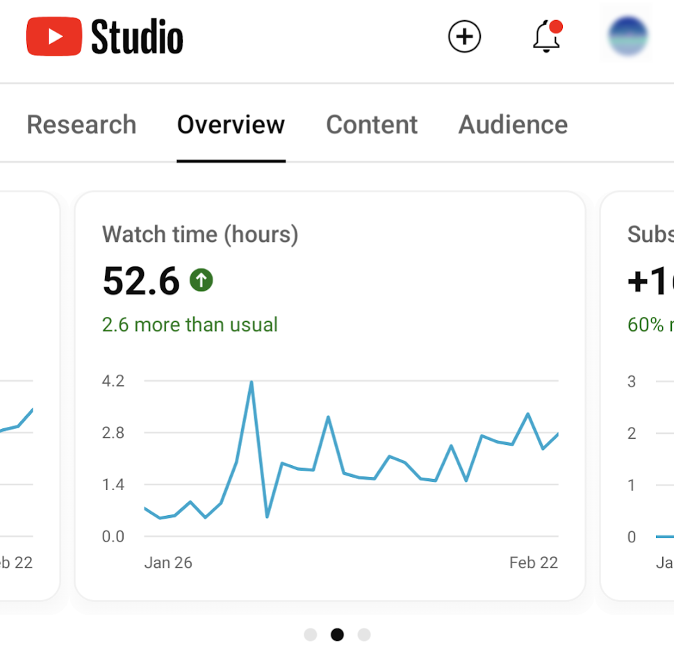 YouTube Growth Blueprint: 17 Smart SEO Strategies to Rank, Grow, and Generate Leads 1 Youtube Analytics